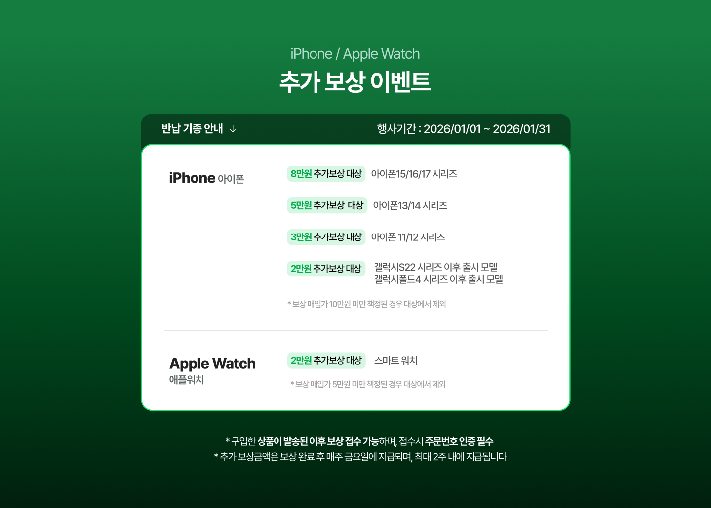 Apple Trade in 안정한 중고폰 보상판매